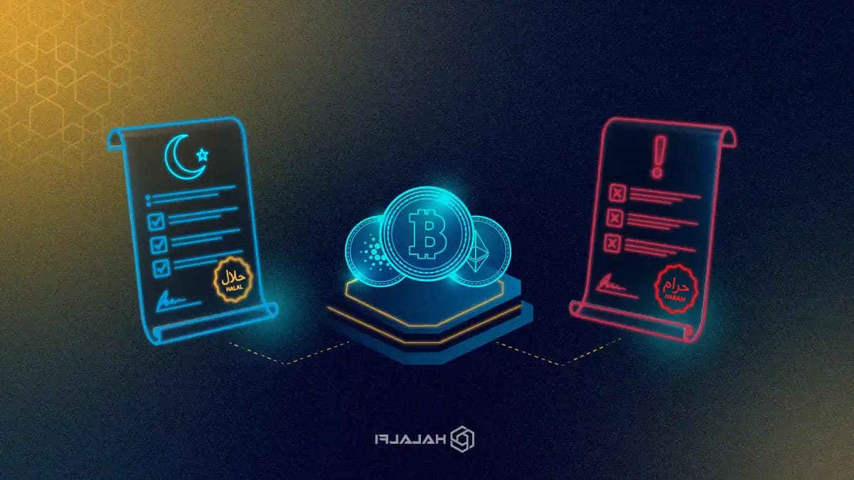 Crypto Trading Halal or Haram? What Changes Between Spot and Futures